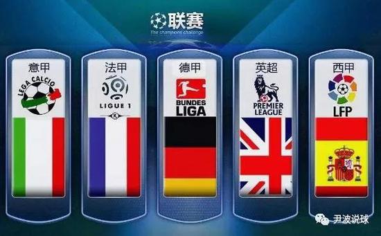 提到中国游