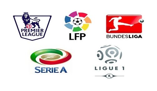 英足总杯｜蓝月16强碰巨人杀手 红魔连3圈英超内战.